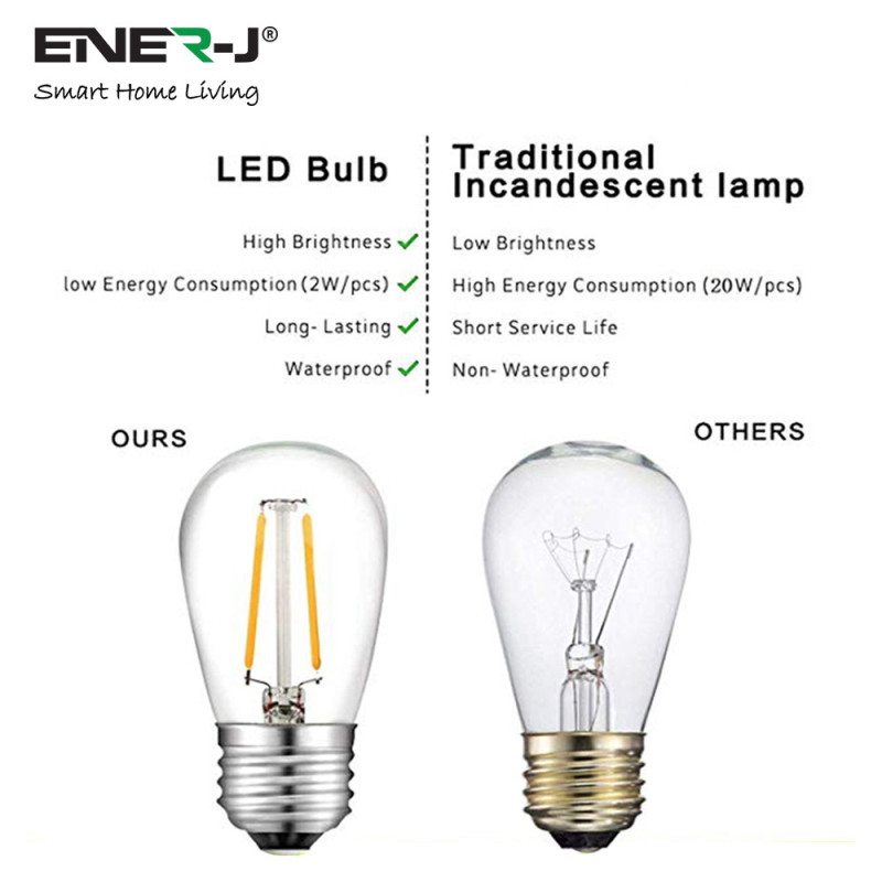 Outdoor IP65 Light  String Set Ener-J LED Filament Festoon Lighting Kit - 240 Volt 11